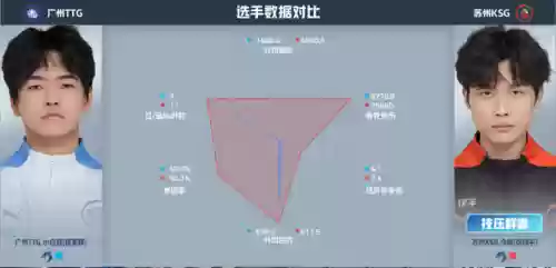 三玖最新阵容(九贵族阵容)插图3