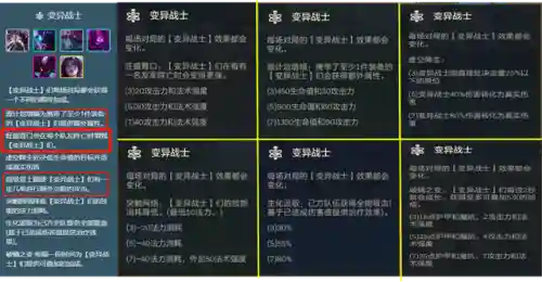 变异战士各种阵容解析(6未来战士阵容搭配)插图2