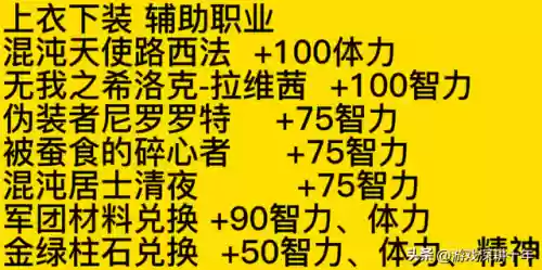 2022dnf称号附魔宝珠有哪些(DNF称号附魔什么宝珠)插图15