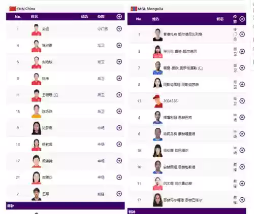 阵容选蒙古(欧陆风云4蒙古怎么玩)插图1
