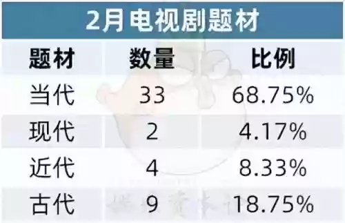 猫腻 2021新书(猫腻新书太阿)