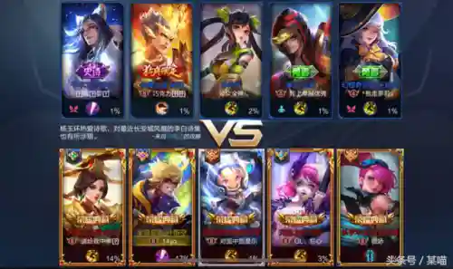 王者皮肤奇葩阵容(王者荣耀最厉害的阵容)插图5