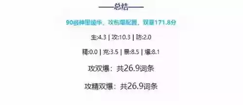神里永冻流阵容没有砂糖(神里永冻流详细输出手法)插图1