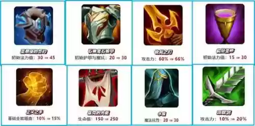 福星阵容梯度(福星阵容都有谁)插图10