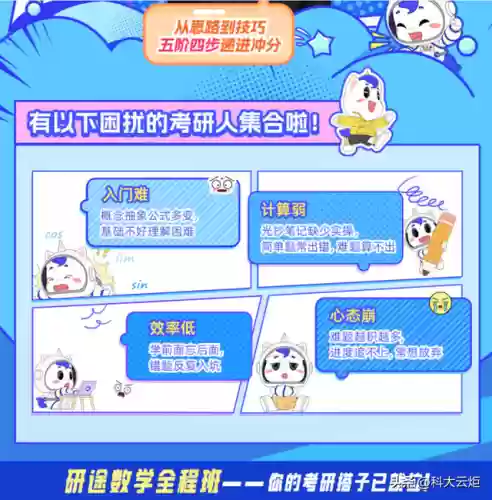 考研数学全明星阵容组合(考研数学一跟谁比较好)插图1