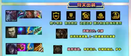 科加斯云顶之弈出装阵容(科加斯出装)插图3