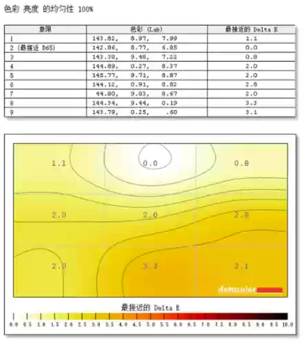 暗影精灵6(惠普暗影精灵5配置参数)插图10