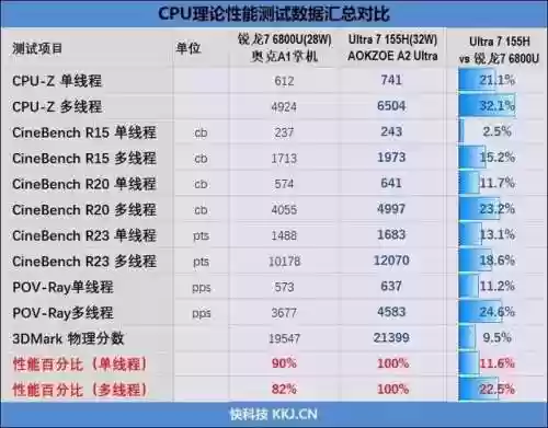 2023最建议买的掌机(便宜掌机100元左右学生用的)插图65