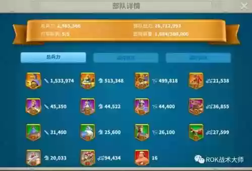 万国劫掠者怎么搭配阵容(万国觉醒后期最强阵容)插图25