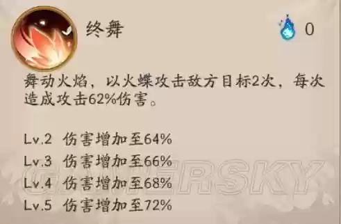 阴阳师不知火最强配置阵容(不知火带什么御魂最好)插图2