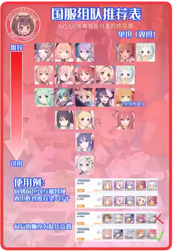 公主连结国服最佳阵容(公主连结日服)