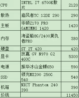 守望先锋配置推荐(守望先锋对显卡要求高吗)插图16