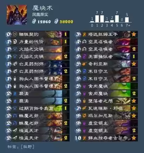 炉石战旗后期阵容排名卡组(炉石传说天梯卡组)插图60