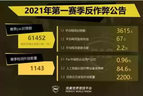 起凡对战平台(起凡群雄逐鹿租号平台)插图6