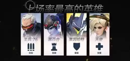 部落先锋阵容(部落冲突阵容助手)