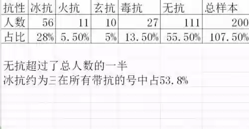 畅易阁天龙交易平台(畅易阁畅游官方线下交易)插图2