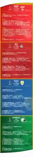 2018阵容(2018最佳新秀阵容)插图1 2018阵容(2018最佳新秀阵容)插图1