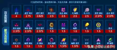 赛尔号高清图片大全(赛尔号精灵头像)插图4