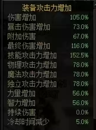 剑魔2022宝珠推荐阵容(剑与远征公会哥布林阵容)插图10