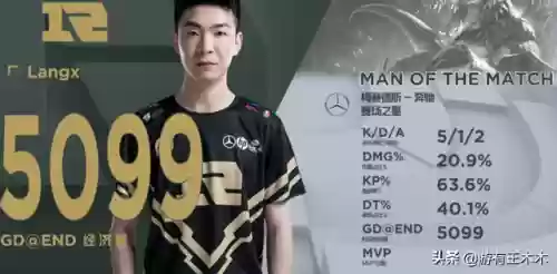 凯南上单对线鳄鱼阵容(上单凯南怕什么英雄)插图6
