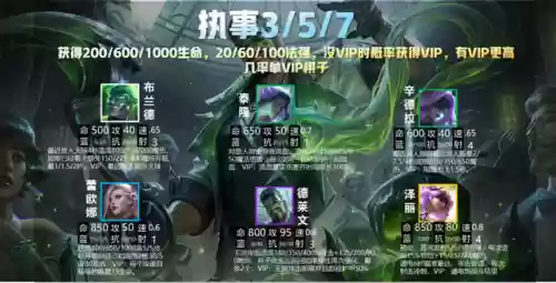 狼人阵容云顶之弈6.5(狼人对决自走棋阵容推荐最新)插图8
