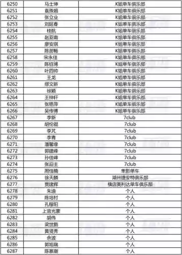 剑指龙泉阵容推荐攻略(剑网3指尖江湖职业选择攻略大全)插图23