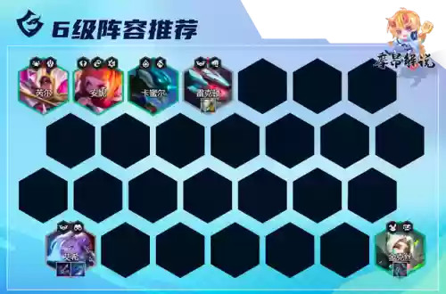 卓而不群阵容(2024云顶之弈卓尔不群)插图13
