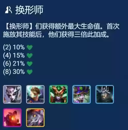 金灿灿之战五龙族阵容(龙族幻想猛鬼众战还是和)插图29
