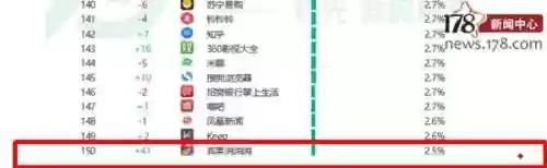 手游排行榜第一的是什么(人气最高的手游排行榜前十名)插图21 手游排行榜第一的是什么(人气最高的手游排行榜前十名)插图21