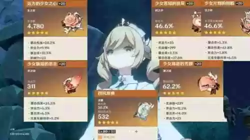 原神夜兰搭配四星阵容(原神夜兰带什么圣遗物)