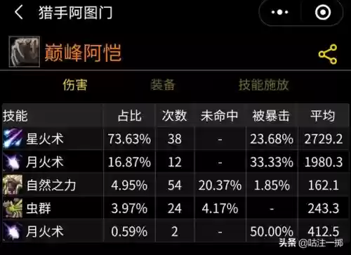 咕咕鸟阵容(宝可梦t0阵容)插图13