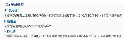 蜀刺阵容削了吗(蜀盾最强阵容搭配)插图4