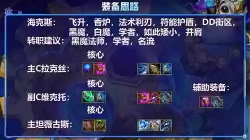 滴血鬼阵容(末日血战最强阵容搭配)插图5