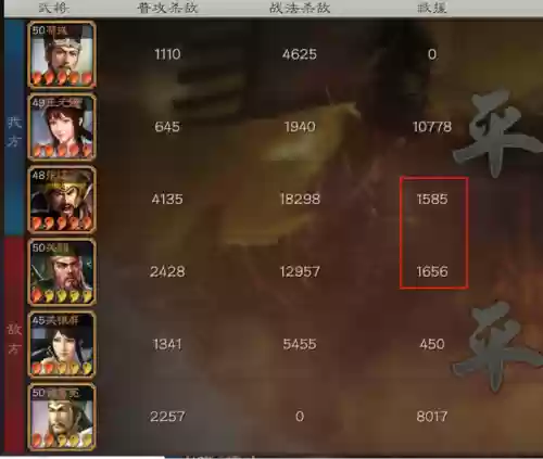最佳阵容红人阵容6(部落冲突6本的最强阵型)插图8
