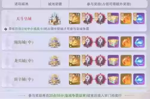 斗罗大陆天下争霸阵容(斗罗大陆平民最强阵容)插图7