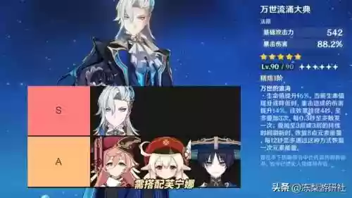 龙王喷水阵容(水龙王平民配队)插图6
