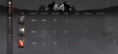 率土之滨反派阵容(率土之滨平民最强阵容排行)插图11 率土之滨反派阵容(率土之滨平民最强阵容排行)插图11