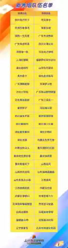 斗地主主播阵容介绍(文明与征服阵容推荐)插图4 斗地主主播阵容介绍(文明与征服阵容推荐)插图4