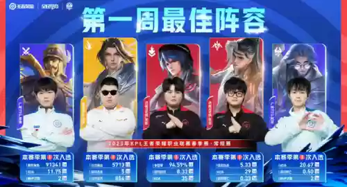 最佳阵容墨镜多少(漆黑的魅影阵容推荐)插图1