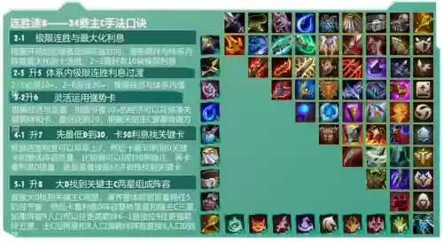 云顶六边形战士阵容(6斗士云顶之弈阵容)插图5