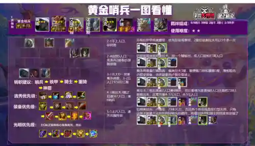 征服铁甲阵容(帝国征服者后期最强阵容)插图24