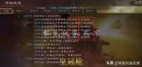 皇冠枪阵容(诸神皇冠战马怎么获得)插图14