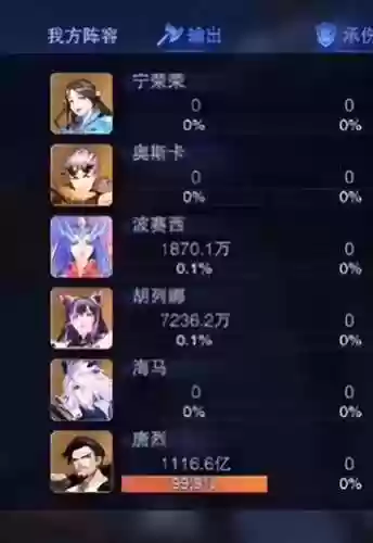 爆发最高一锤流锤三阵容(斗罗大陆h5须弥昊天锤阵容)