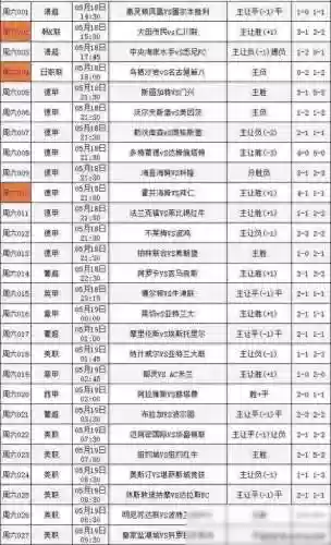 勒沃库森阵容奥斯堡(2014欧冠决赛阵容)