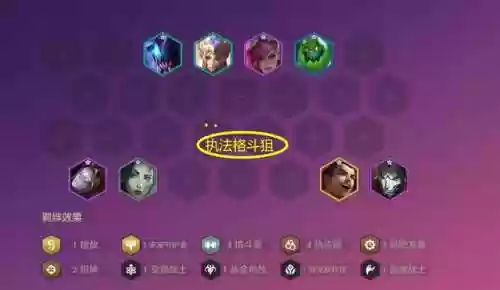 金灿灿阵容克制(王者模拟战阵容克制)插图1