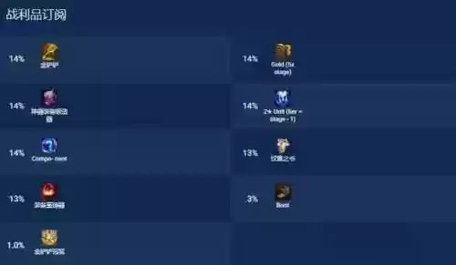 金灿灿收藏阵容(金灿灿福星版本哪个阵容最强)插图6