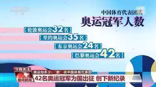 北京奥运会演唱阵容名单(北京奥运歌曲前十名)插图2