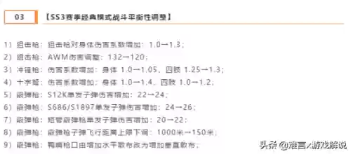 和平精英中最佳阵容(和平精英最强组合枪)