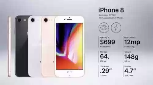 苹果家族阵容(iphone家族全部产品)插图13