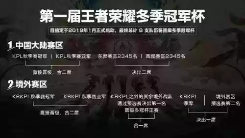 王者陀螺阵容(王者荣耀五黑最强阵容)